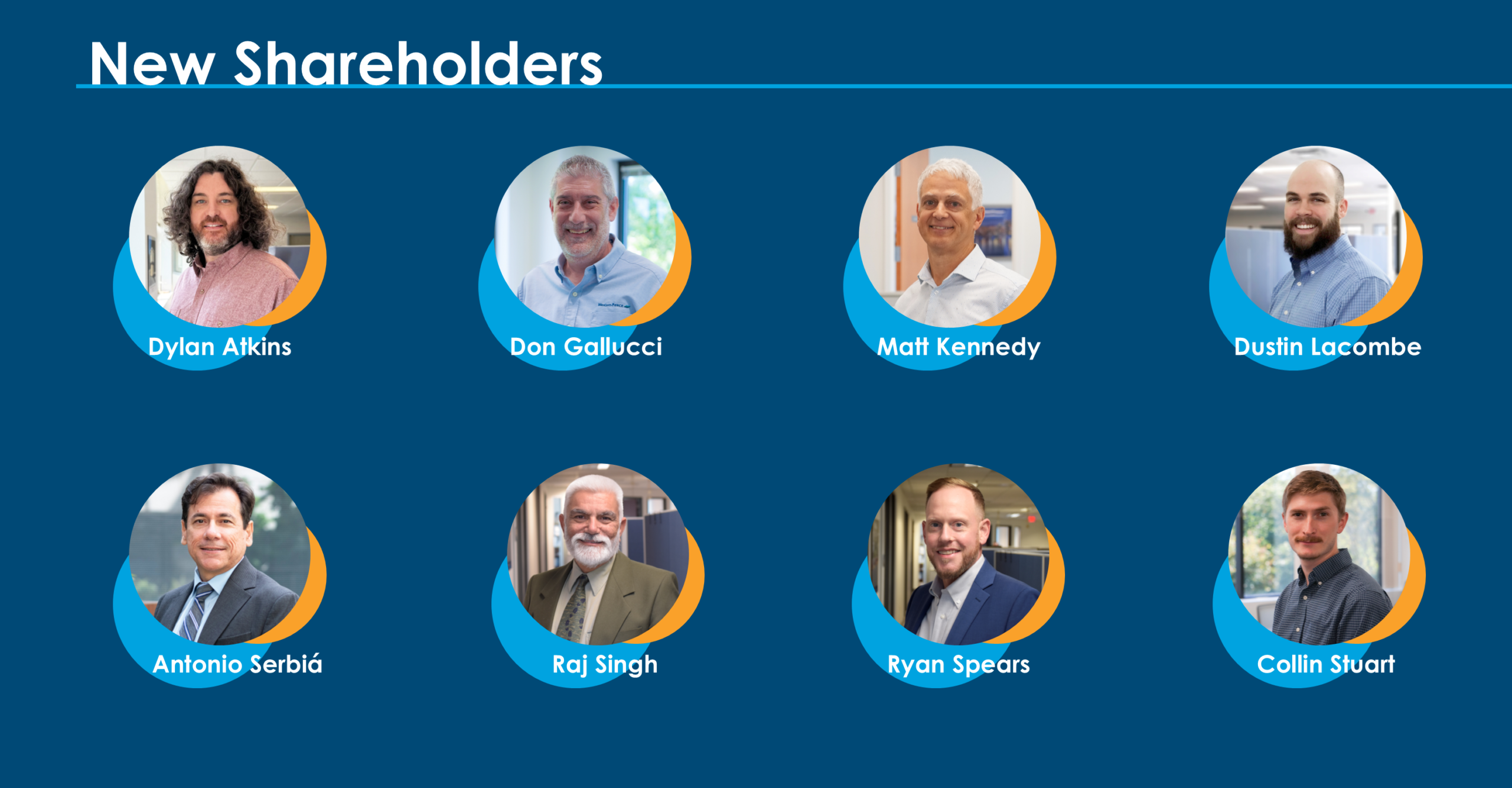 WP shareholders 2026